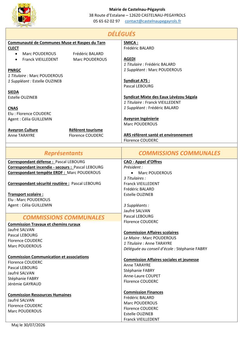 tableau des commissions et délégations